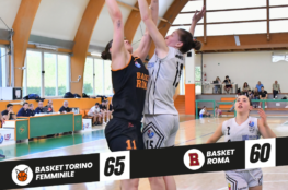 Basket Torino Femminile - Basket Roma Punteggio partita 65-60